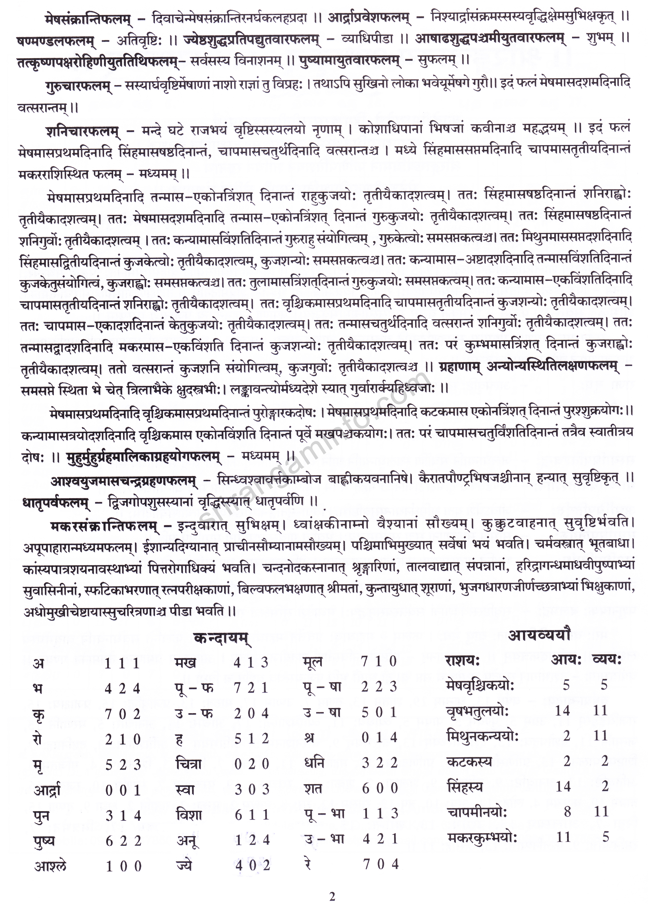 Panchangam